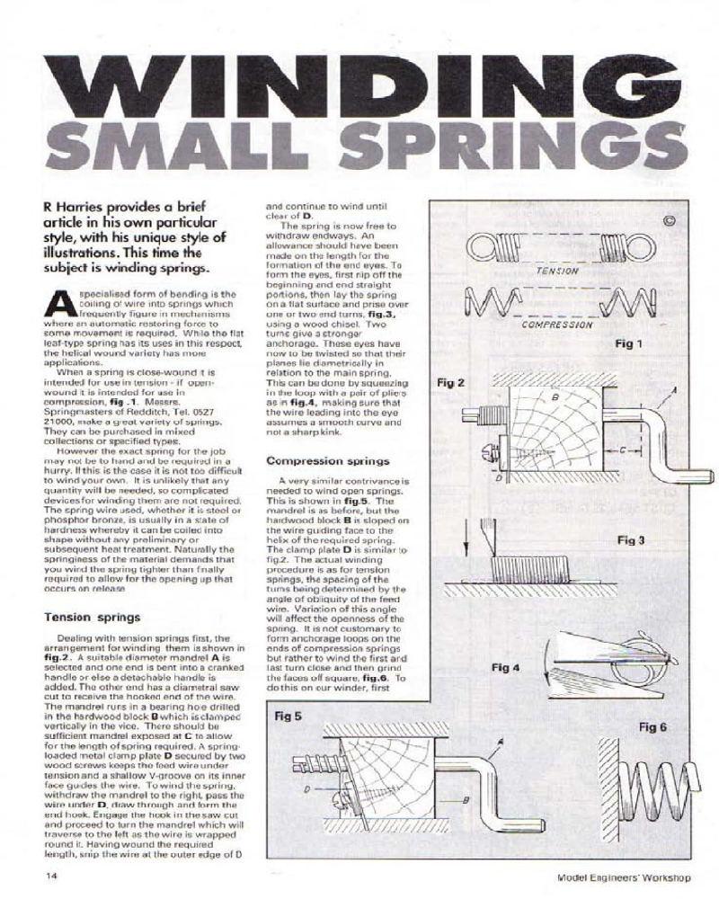 Model Engineers 1995-027